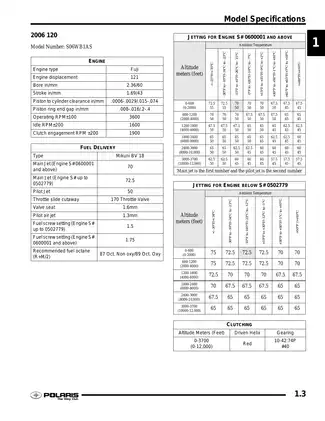 Polaris 120 Youth Snowmobile Service Manual (2000-2008) Preview image 5