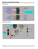 Polaris Snowmobile 340 Touring, 550 Edge, and 600 HO IQ 700 CFI, 800 Dragon, 800 RMK, 900 XC SP, and 500 XC SP 2007 Service Manual (P/N 9920463) – preview page 7