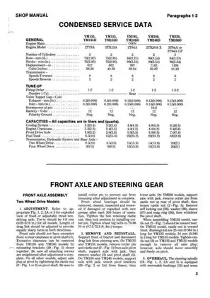 Yanmar YM195, YM195D, YM240, YM240D compact utility tractor shop manual Preview image 2