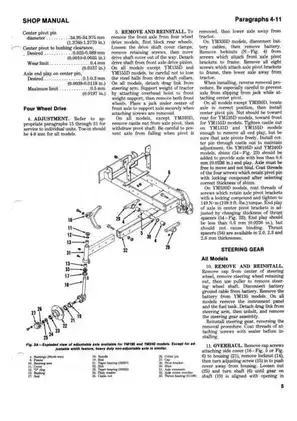 Yanmar YM195, YM195D, YM240, YM240D compact utility tractor shop manual Preview image 4