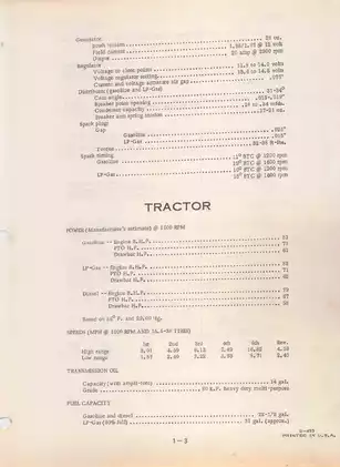 1964-1965 Minneapolis-Moline M-670 row-crop tractor shop manual Preview image 5