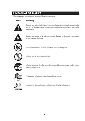 Canon MultiPASS MP730/MP700 Service Manual & Guide Preview image 3