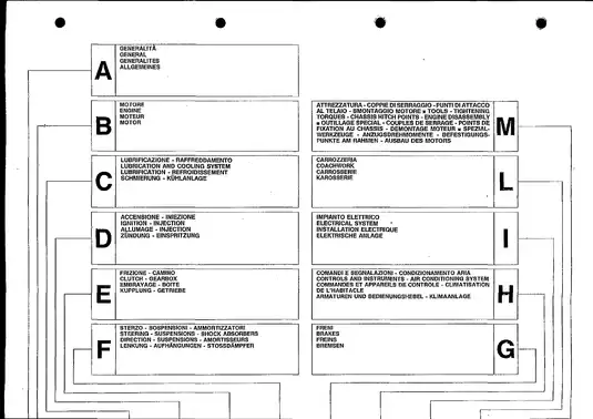 1984-1991 Ferrari Testarossa workshop manual Preview image 2