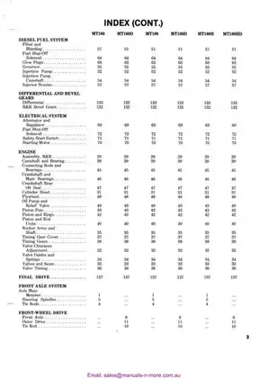 Mitsubishi MT160, MT160D, MT180D, MT180HD, MT180H compact utility tractor shop manual Preview image 2