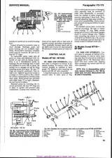Mitsubishi MT160, MT180, MT210, MT250, MT300  Tractor Service & Repair Manual – preview page 7
