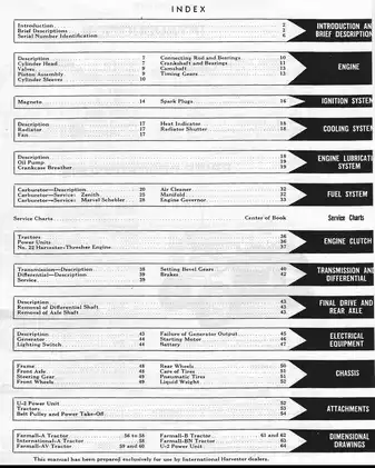 1939-1947 Farmall A, AV, B, BN, U2 tractor manual Preview image 1