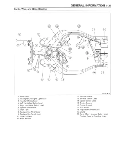 Kawasaki Ninja ZX-6R 1998–2002 Factory Service Manual (P/N 99924-1254-01)