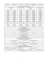 Kubota 70mm Stroke Series Diesel Engine Service Manual (P/N WSM 60201) – preview page 5