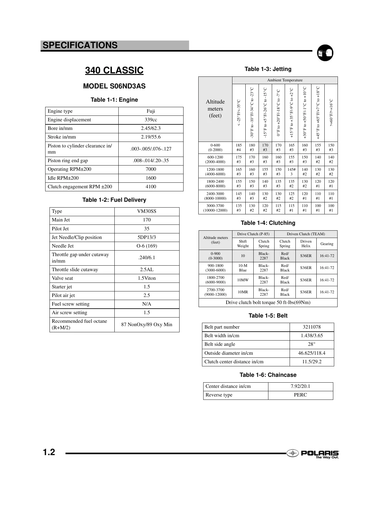 2006 Polaris Classic, Indy, Touring, Edge, XC SP, HO, Fusion, RMK, Switchback, Dragon, Widetrak 340, 500, 550, 600, 700, 900 snowmobile service manual Preview image 2