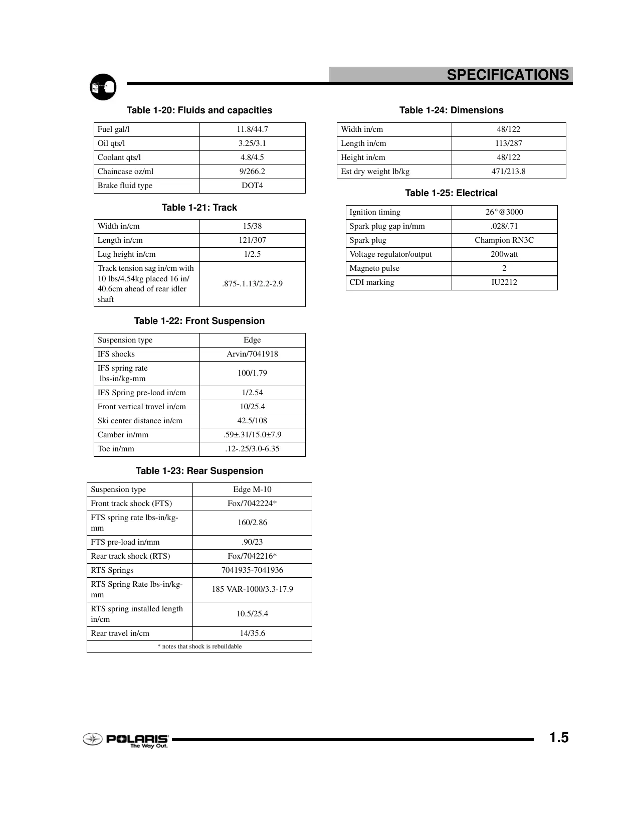 2006 Polaris Classic, Indy, Touring, Edge, XC SP, HO, Fusion, RMK, Switchback, Dragon, Widetrak 340, 500, 550, 600, 700, 900 snowmobile service manual Preview image 5