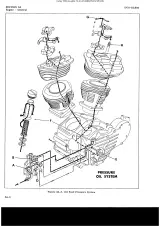 Harley-Davidson Duo-Glide 74 OHV & Servi-Car 1958–1959 Service Manual (P/N 99482-59) – preview page 6