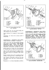 Harley-Davidson SS-175, SX-175, SS-250, SX-250 1974–1976 OEM Service Manual – preview page 3
