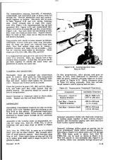 Harley-Davidson SS-175, SX-175, SS-250, SX-250 1974–1976 OEM Service Manual – preview page 7