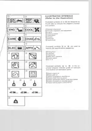 Yamaha FZ750 Service Manual - Comprehensive Repair & Maintenance Guide Preview image 3