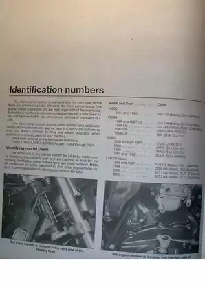 1984-1992 Yamaha FJ 600, FZ 600, XJ 600, YX 600 Radian service manual Preview image 4
