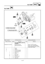 2002 Yamaha WR250F Service & Repair Manual (P/N 5PH-28199-31) – preview page 5