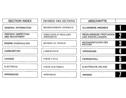 Comprehensive Service Manual for RD250C/ RD400C Motorcycles - Maintenance and Repair Guide Preview image 2