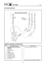 2003–2006 Yamaha WaveRunner GP1300R Service Manual (P/N F1G-28197-ZF-C1) – preview page 3
