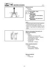 2003–2006 Yamaha WaveRunner GP1300R Service Manual (P/N F1G-28197-ZF-C1) – preview page 5