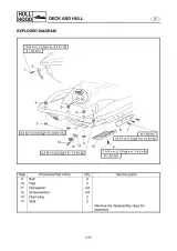 2003–2006 Yamaha WaveRunner GP1300R Service Manual (P/N F1G-28197-ZF-C1) – preview page 7