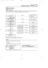 2001 Yamaha YZ125(P)/LC 2-Stroke Service Manual (P/N 5NY-28199-30) – preview page 7