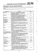 Yamaha YZ250(G)/LC (4MX Series) Factory Service Manual (P/N 4MX-28199-80) – preview page 3