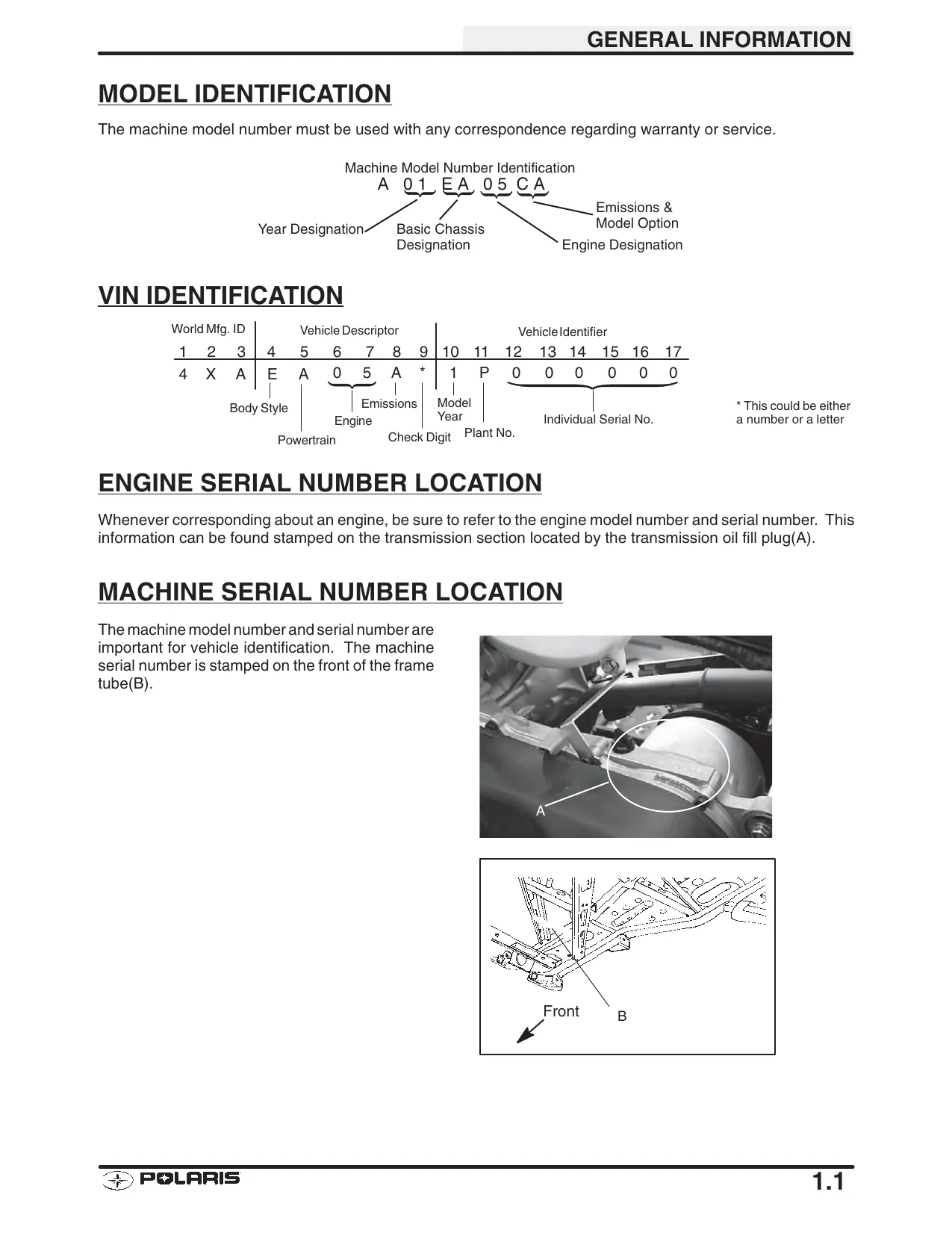 2001-2012 Polaris Sportsman 90 youth ATV manual Preview image 3