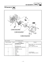 2001–2002 Yamaha YZ426F Maintenance & Service Manual (P/N 5JG-28199-81) – preview page 5