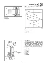 2001–2002 Yamaha YZ426F Maintenance & Service Manual (P/N 5JG-28199-81) – preview page 7