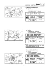 Yamaha TT-R90(R) (5HN-series) 2003–2004 OEM Shop Manual (P/N 5HN-28199-83) – preview page 7