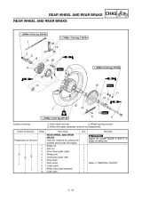 2002 Yamaha TT-R125(P) / TT-R125LW(P) Factory Service & Repair Manual • P/N 5HP-28199-83 – preview page 7