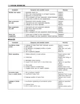 1996–2001 Suzuki DR650SE Service & Repair Manual (P/N 99500-46030-03E) – preview page 7