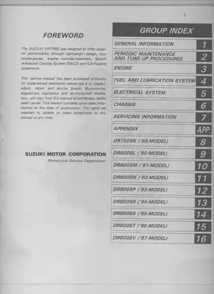 Suzuki DR750S Motorcycle Service Manual (1989-1997) - Complete Repair Guide Preview image 2