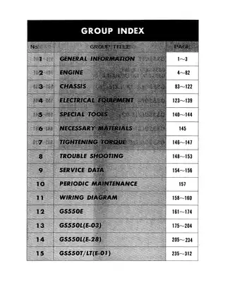 1977-1982 Suzuki GS550 service manual Preview image 4