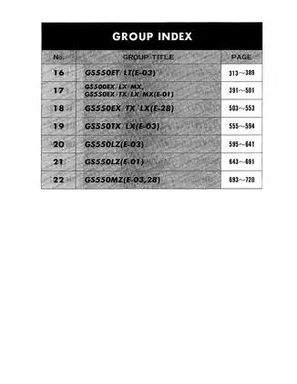 Suzuki GS550 Service Manual - Expert Maintenance Guide Preview image 5