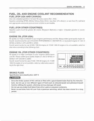 2006 Suzuki LTR 450, LT R 250 ATV repair manual Preview image 5