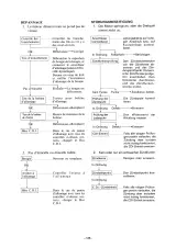 1991–1994 Yamaha PW80(T) Owner's Service Manual (P/N 3RV-28199-8E) – preview page 6