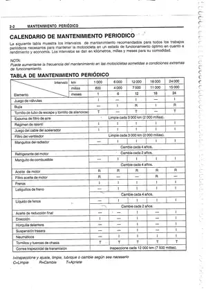 Comprehensive Suzuki AN400 Service Manual (Maintenance & Repair Guide) Preview image 3