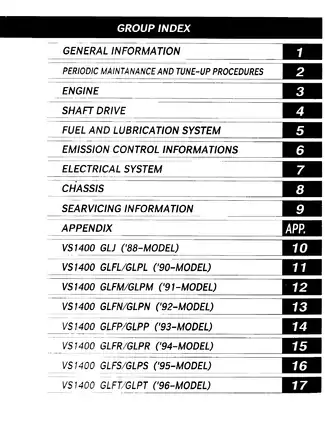 Comprehensive Suzuki VS1400 Service Manual (1988-1996) Preview image 2