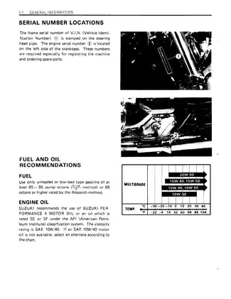 Comprehensive Suzuki VS1400 Service Manual (1988-1996) Preview image 4