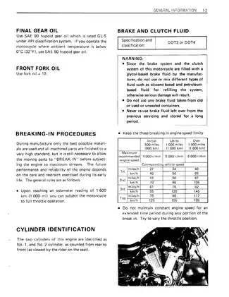 Comprehensive Suzuki VS1400 Service Manual (1988-1996) Preview image 5