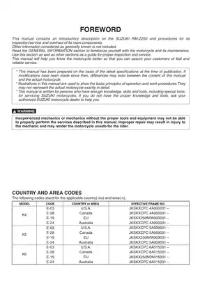 2004-2006 Suzuki RM-Z 250 K4, K5, K6 service manual Preview image 2