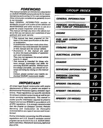 1994-1997 Suzuki RF600R service manual Preview image 2
