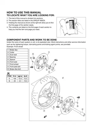 2006 Suzuki GSX-R 750 K6 servie manual Preview image 3