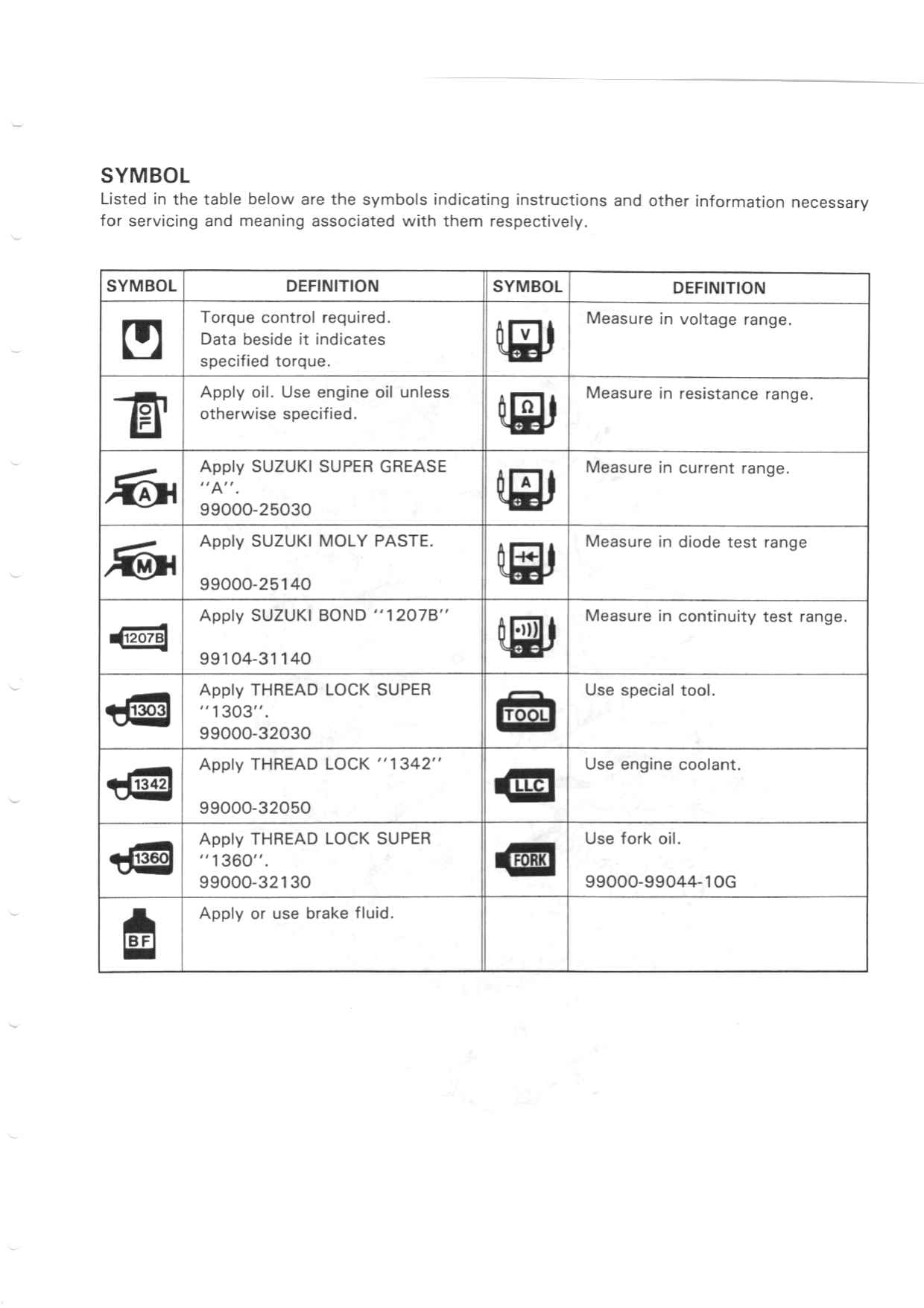 1997-2000 Suzuki GSX-R600 SRAD service manual Preview image 4