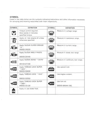 Comprehensive Service Manual for Suzuki GSX-R600 (1997-2000) Preview image 4