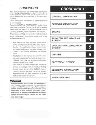 2001-2002 Suzuki GSX-R600 manual Preview image 2