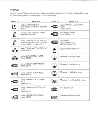 2023 SUZUKI GSX-R600 Service Manual (2001-2002) Preview image 4