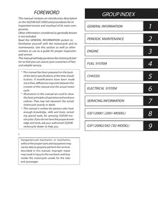 Suzuki GSF1200S Comprehensive Service Manual (2001 Models) Preview image 2
