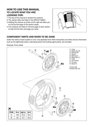 Suzuki GSF1200S Comprehensive Service Manual (2001 Models) Preview image 3